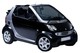 LED-pærepakke natlys til CABRIO (450) SMART