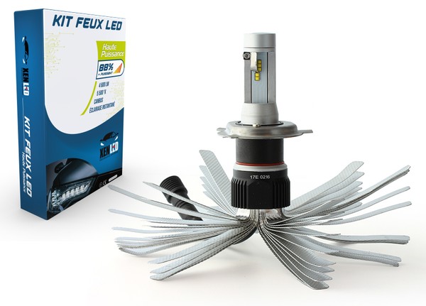 Kit ampoule Bi-LED pour HARLEY DAVIDSON VRSCF 1250 ABS