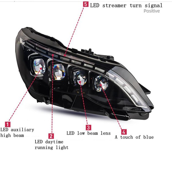2x Feux avant Peugeot 3008 & 5008 Matrix LED - Droit et Gauche