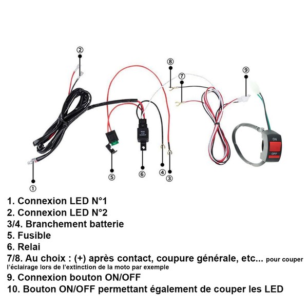 Fari a LED fendinebbia e lungo raggio per R 1125 R - BUELL