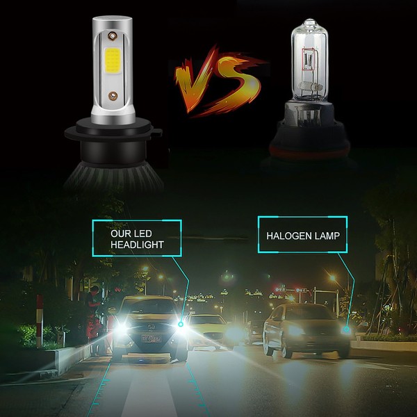 2 x Ampoules H7 LED HeadLight 75W - 6500K - 8000 Lumens - xenled