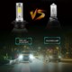 2 x Ampoules H7 LED HeadLight 75W - 6500K - 8000 Lumens - xenled