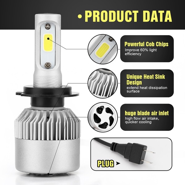 2 x Ampoules H7 LED HeadLight 75W - 6500K - 8000 Lumens - xenled