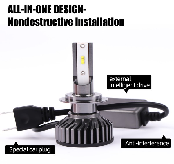 Kit AMPOULES H7 LED Ventilées FF2 - 5000Lms - 6000°K - Taille Mini