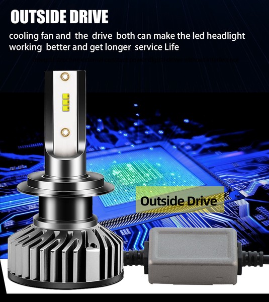 Kit AMPOULES H7 LED Ventilées FF2 - 5000Lms - 6000°K - Taille Mini