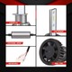Kit AMPOULES H3 LED Ventilées FF2 - 5000Lms - 6000°K - Taille Mini
