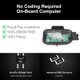 Pack 2 luci a LED per specchietti VW* Passat B8 e Arteon