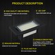 Pack modules plaque arrière BMW E82 E88 E90 E91 E92 E93 E46 E39 E60 E61 E61 E70 E71