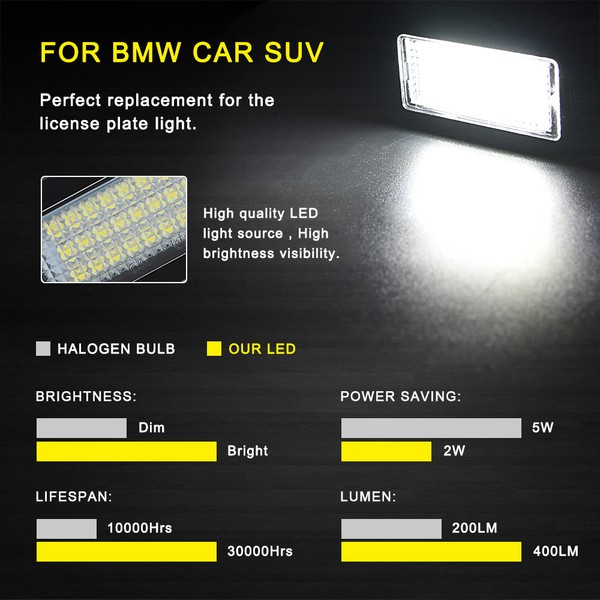 Pack modules plaque arrière BMW E82 E88 E90 E91 E92 E93 E46 E39 E60 E61 E61 E70 E71