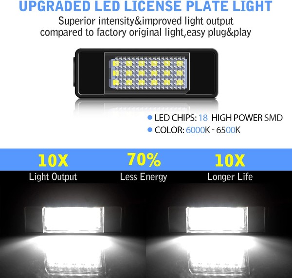 Pack modules LED plaque arrière Mercedes Viano - Vito W639 - Sprinter W906