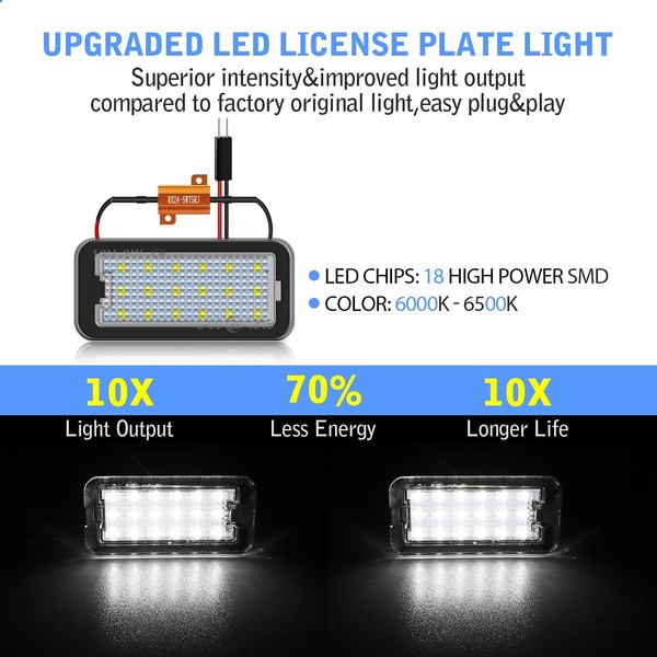 Pack 2 modules LED plaque arrière FIAT 500 500C