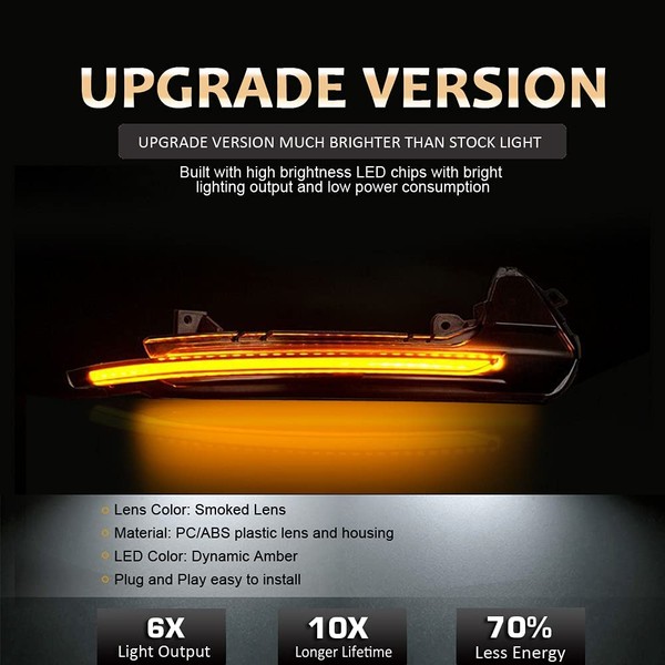 Répétiteurs LED Dynamique AUDI* A6 S6 RS6 C7 2011 - 2018 Rétro Défilant Homologué - Clignotant