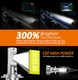 Kit ampoules phares LED pour A5 Convertible (8F7) - 03/09-