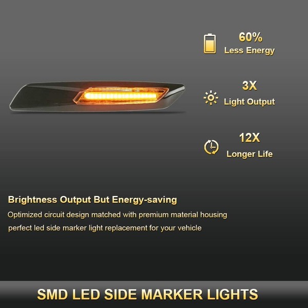 Répétiteurs latéraux défilants LED BMW Série E81, E82, E87, E88, E90, E91, E92, E93, E60 et E61- Noir + Verre transparent