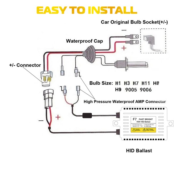 Kit xénon H3 - 6000°K - 75W slim - Rally Cup - Conversion HID - La paire