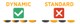 Répétiteurs latéraux LED Défilants BMW Série E81 E82 E87 E88 E90 E91 E92 E93 E60 E61 - Finition Carbone + Smoke