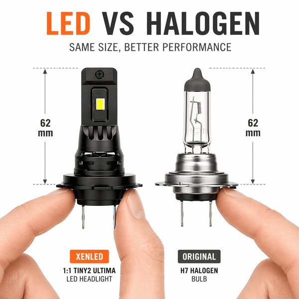 Kit LED 1:1 Feux de croisement H7 ROVER - MINI Hatchback (1991-2000) - 3600Lms - Montage rapide plug&play