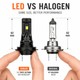 Kit LED 1:1 Feux de croisement H7 Musso - 3600Lms - Montage rapide plug&play