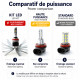 LED-etusumuvalopaketti VOLKSWAGEN - Scirocco