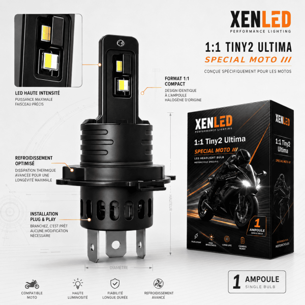 Kit ampoule H4 LED pour K 100  (100) - BMW* - Plug&Play 1:1 +480% - Sans erreur - XENLED