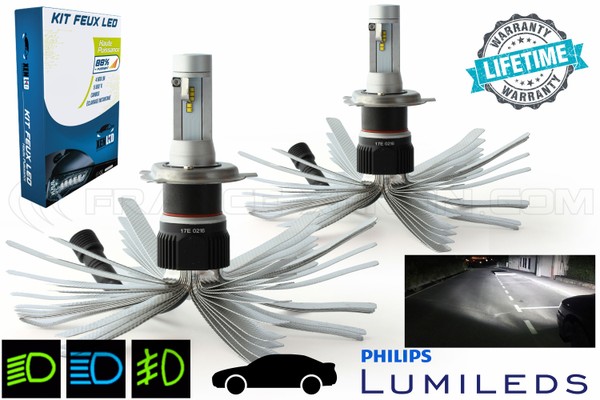 LED-koplamplampensets voor MINI MINI (F56)