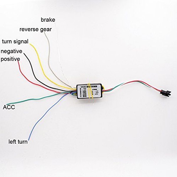 Dynamic Strip 192 LED Natlys / Stop & Blinker 