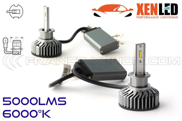 Kit AMPOULES H3 LED Ventilées FF2 - 5000Lms