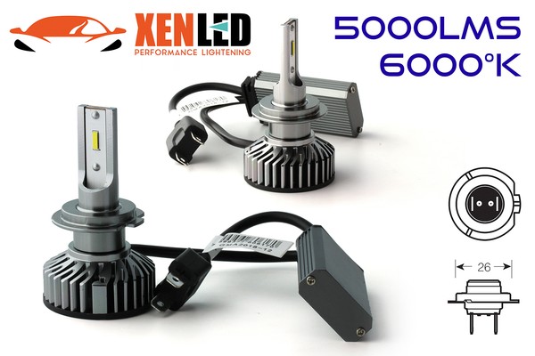 Kit AMPOULES H7 LED Ventilées FF2 - 5000Lms - 6000°K - Taille Mini
