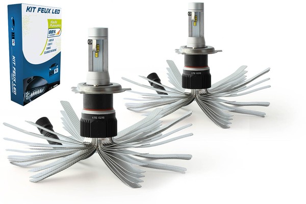 Kit ampoule Bi-LED pour DUCATI Hyperstrada 821 (B20)