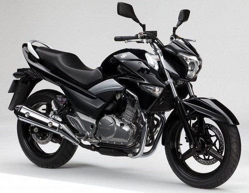 Inazuma 250 (GW250)
