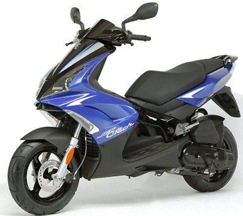 Jet Force 125 ABS