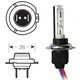 Xenon Kits H7 25W - Approved