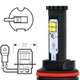 Kits LED H3
