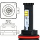 D8S - D8R LED kompleti
