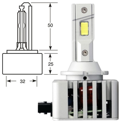 LED žarulje D1S - D1R
