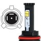 Kit LED H19