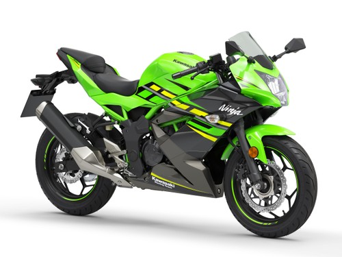Ninja 125 18 - 21