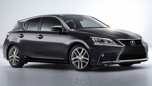 CT 200 saat