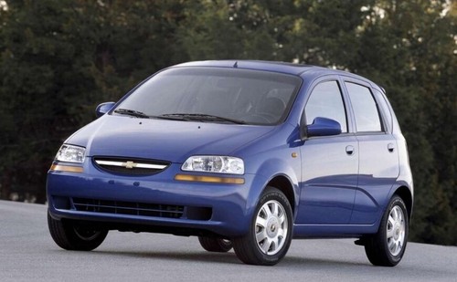 AVEO