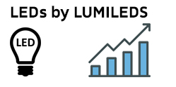 Logo Lumiled